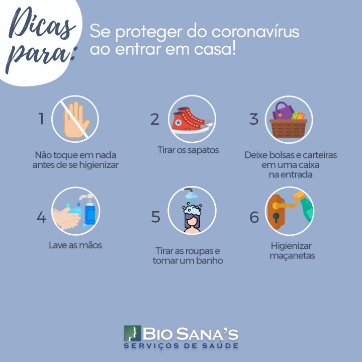 Dicas para se proteger do coronavírus ao chegar à sua casa - Blog -  Biosana's